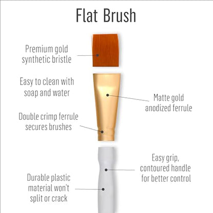 FolkArt Plaid Nylon Brush Set, 50559 Brown (3-Piece)