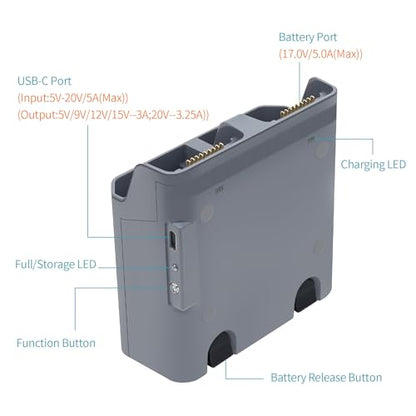Hanatora Two-Way Charger Hub for DJI Air 3S,Air 3 Battery,Storage Charging Two Batteries in Sequence,Multi-Function Charge Drone Accessories