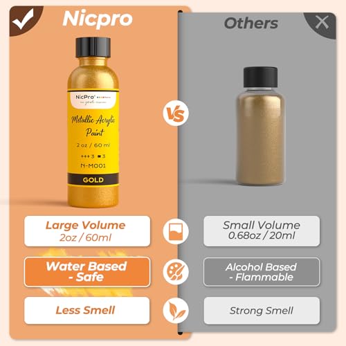 Nicpro Gold Leaf Paint - 2oz/60ml Metallic Gold Acrylic Paint - color: Gold