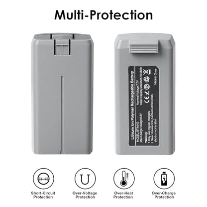 Mini 4K/ 2 Series Intelligent Flight Battery 2 Pack, 31mins Max Flight, 2400mAh-7.7V Replacement Battery for DJI Mini 4K/2/SE/2 SE