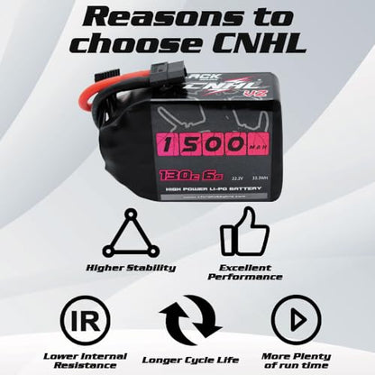 CNHL 1500mAh 6S LiPo Battery 22.2V 130C with XT60 Plug (2 Packs)