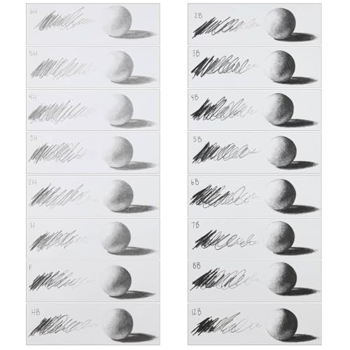 Cezanne Graphite Drawing Pencils Set - 2H, Set of 12 Break-Resistant Graphite Lead, Easy-to-Sharpen Sketch Pencils, Master Artist Quality Graphite Pencils for Technical and Artistic Drawing - color: 2H, size: Set of 12