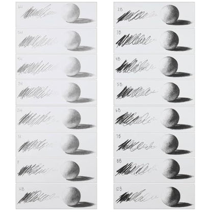Cezanne Graphite Drawing Pencils Set - 2H, Set of 12 Break-Resistant Graphite Lead, Easy-to-Sharpen Sketch Pencils, Master Artist Quality Graphite Pencils for Technical and Artistic Drawing - color: 2H, size: Set of 12