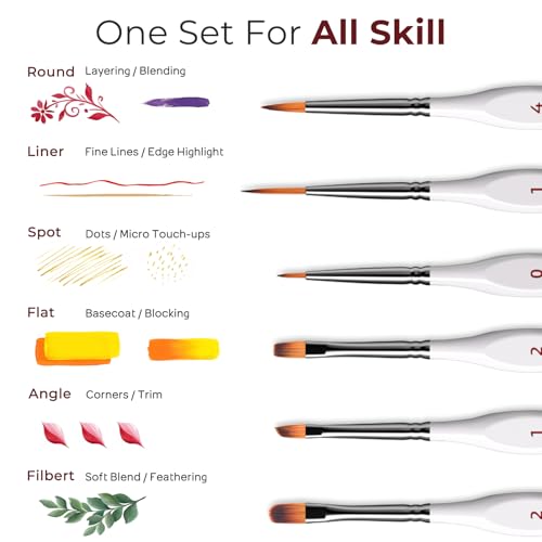 Nicpro 18 PCS Miniature Paint Brushes, Micro Model Detail Paint Brush Set - size: 18 PCS