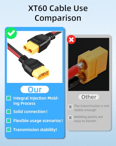 GELRHONR 10cm 14AWG XT60 Connector Male Plug&Female Silicone Wire 20A,4 PCS
