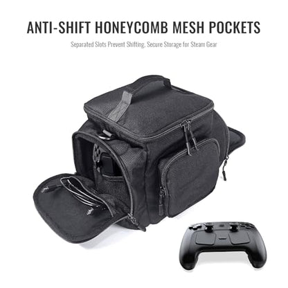 Carrying Case for Steam Machine - Waterproof Travel Storage Bag with Multiple Pockets for Controllers, Cables, Portable Hard Drive, Padded Protection, Durable Polyester, Portable Organizer