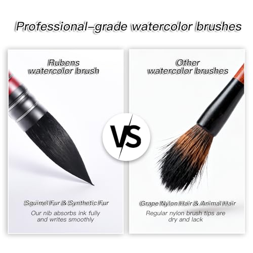 rubens Watercolor Paint Brush Set, 3 Pcs Synthetic Squirrel Paint Brushes - size: Silver Set-3