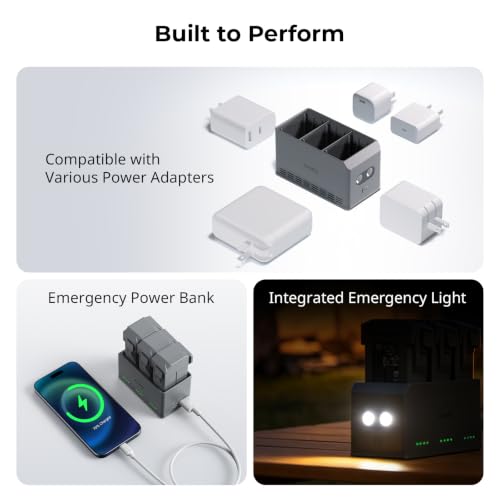 SmallRig 100W 3-Channel Battery Charger for DJI Mini5 Pro/ Mini4 Pro / Mini3 Pro/Mini 3 Intelligent Flight Batteries, Multiple Charging Modes, USB Output & Multi-Protection - 6502