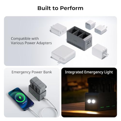 SmallRig 100W 3-Channel Battery Charger for DJI Mini5 Pro/ Mini4 Pro / Mini3 Pro/Mini 3 Intelligent Flight Batteries, Multiple Charging Modes, USB Output & Multi-Protection - 6502