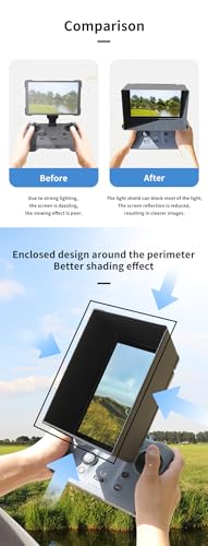 BTG Sunshade Hood Compatible with DJI RC Pro 2 Remote Controller Accessories Shade Hood