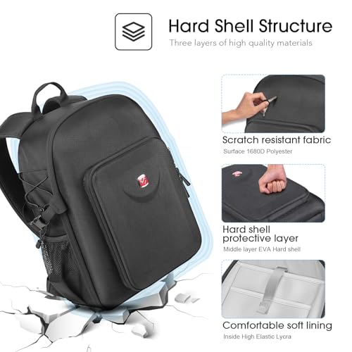 Smatree Professional Backpack for DJI Mavic 4 Pro - color: Black- For DJI Mavic 4 Pro