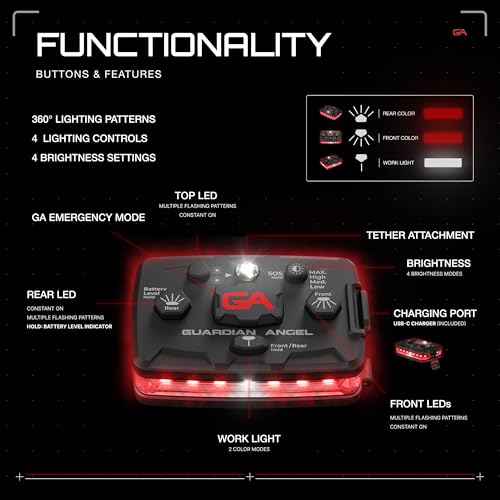 Guardian Angel Elite Safety Light - Red Front & Red Rear - color: Red/Red, size: 1-Pack