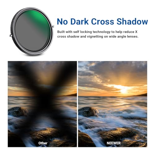 NEEWER 2 in 1 82mm Variable ND Filter (ND2-ND32) & CPL Filter - size: 82mm