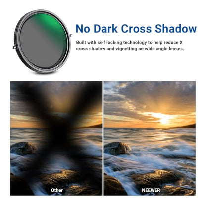 NEEWER 2 in 1 82mm Variable ND Filter (ND2-ND32) & CPL Filter - size: 82mm