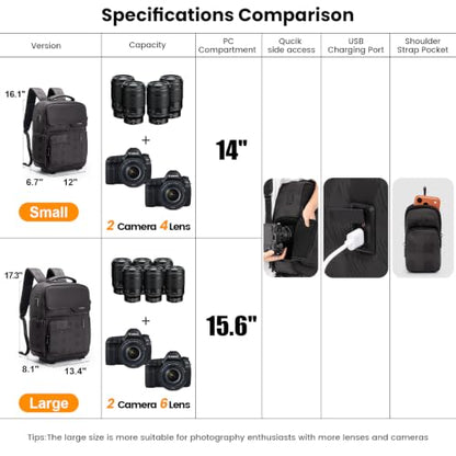 Cwatcun PU Leather Camera Backpack, DSLR Bag with Tripod Holder - color: Black, size: 9.0 Small