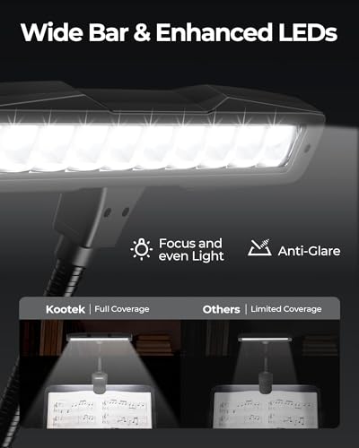 Kootek Music Stand Light Clip-on Piano Lamp Rechargeable Book Light, 10 LED