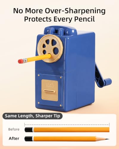 ZMOL Heavy Duty Manual Hand Crank Pencil Sharpener, Desktop, Blue - color: Blue