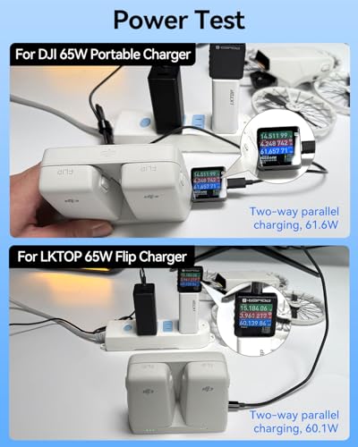 LKTOP 65W Fast USB-C/A Charger for DJI Mini,Air,Mavic,Flip,Neo Series Drone