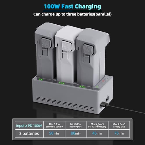 100W Battery Charger with Storage Charge for DJI Mini 5 4 3 Pro