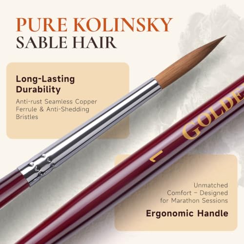 Golden Maple Kolinsky Sable Miniature Paint Brushes, Size 00, 0, 1 - size: 00 0 1 Round Point