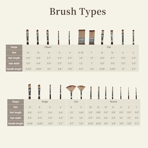 26pcs Paint Brush Set, Acrylic Paint Brushes, Acrylic Brush for Watercolor
