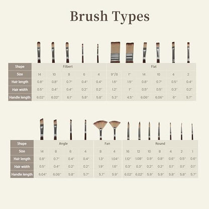 26pcs Paint Brush Set, Acrylic Paint Brushes, Acrylic Brush for Watercolor
