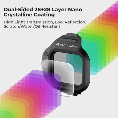 K&F CONCEPT ND Filter Set Compatible with DJI Mini 5 Pro - style: ND8+ND16+ND32+ND64