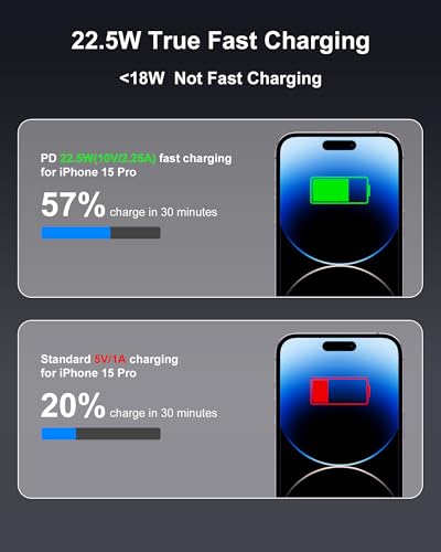 2-Pack Power Bank, 10000mAh 22.5W Fast Charging Portable Charger - color: Black & White