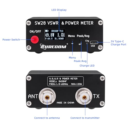 Mcbazel Surecom SW-28HF 1.5MHz-60MHz 120W Mini V.S.W.R. & Power Meter