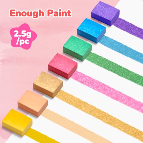 JoyCat Paint with Water Coloring Books for Toddlers (Party) - style: Party