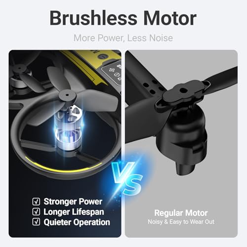 Drone with Camera for Kids and Beginners,4.5"Screen Remote,Two Batteries