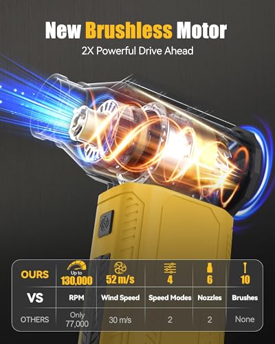 Compressed Air Duster, 130,000RPM Ultra-Powerful Electric Air Duster - color: Yellow