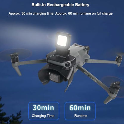 LED Navigation Lights for DJI Mavic 3 Pro, Gimbal Camera Guard 2-in-1 Collision Protection Shield Features 3 Lighting Modes for Night Flight