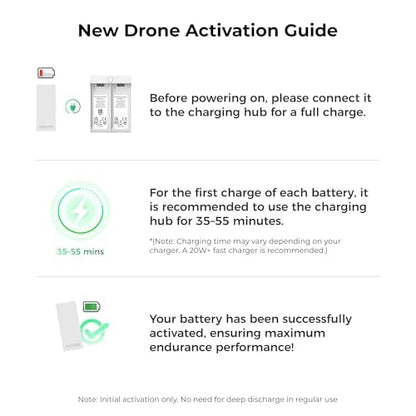 HOVERAir X1 Drone with Camera, Follow-me Drone with Self-Flying Mode - color: White, size: Combo