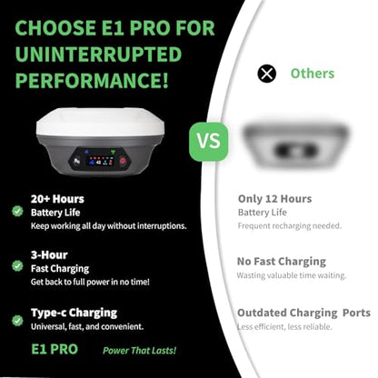E1 Pro GNSS RTK Surveying Equipment, Over 20 Hours Endurance RTK GNSS with IMU Base & Rover, GPS RTK with Larger HD Screen and Larger Handheld Collector, 1cm Accuracy, 15km UHF Range, 60° Tilt Survey