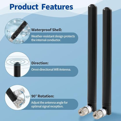 Superbat Tri-Band WiFi 6E Antenna RP-SMA Male for PC Desktop Router 2Pcs