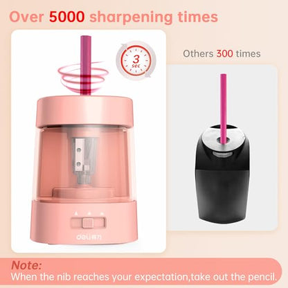Deli Electric Pencil Sharpener, Automatic Pencil Sharpeners, Pink - color: Pink