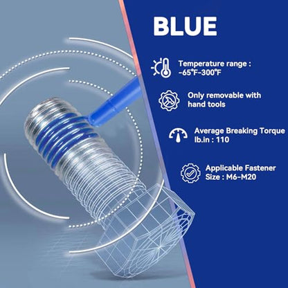 Thread Lock Blue and Red, Threadlocker Medium and High Strength, Thread Locker for Nuts, Bolts, Fasteners and Metals, Against Losening and Leakage (50 mlx2)
