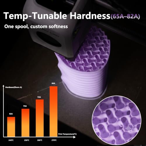 Siraya Tech Flex TPU Air - Active Foaming 3D Printer Filament, Lilac 1kg - color: Tpu Air Lilac