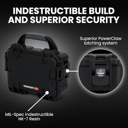 NANUK 903 Empty Hard Case – IP67 Waterproof Protective Hard-Shell Case, Impact Resistant, Dustproof Storage & Travelling Box, 9.1” x 6.8” x 3.8”, Made in Canada – Black - color: Black, size: Empty