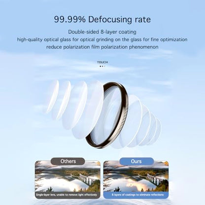 52mm Clip-On CPL Phone Camera Lens Filter, Polarizer Circular Filter, Ultra Slim Multi- Coated CPL Filter Compatible with iPhone 17/16/15/14/13 Samsung - size: 52mm