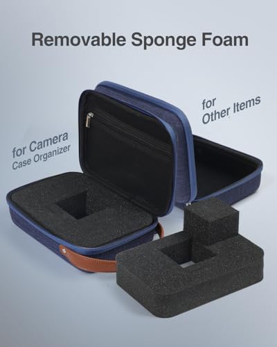 Luxtude Hard EVA Case with Foam, Hard EVA Shockproof Camera Organizer Case - color: Blue, size: Small