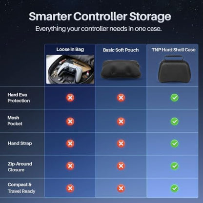 TNP PS5 Controller Case for PS4, Xbox & Switch Pro, Hard Shell, Black