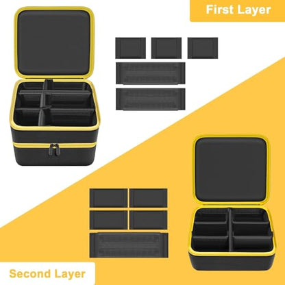 Double-Layer Battery Bag for Dewalt 20V Batteries & Charger, Yellow - color: Yellow