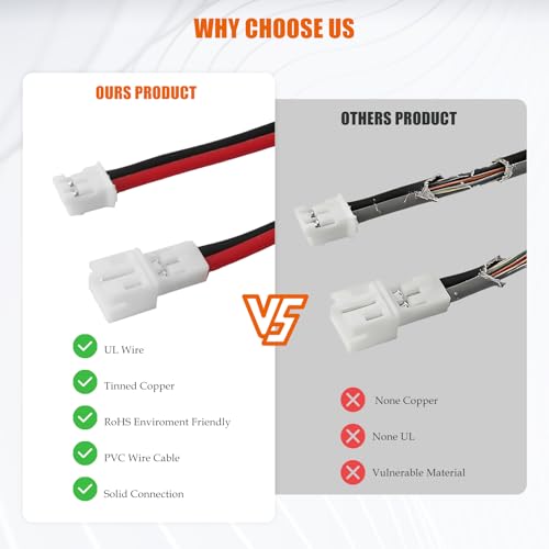 40pcs JST-PH 2.0 Male and Female Connector Cable Compatible with Battery JJRC H36 H67 Blade Inductrix E010 E013