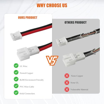 40pcs JST-PH 2.0 Male and Female Connector Cable Compatible with Battery JJRC H36 H67 Blade Inductrix E010 E013