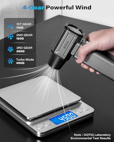OQTIQ Compressed Air Duster for 40mm Motor, Turbo Fan for 450g Airflow