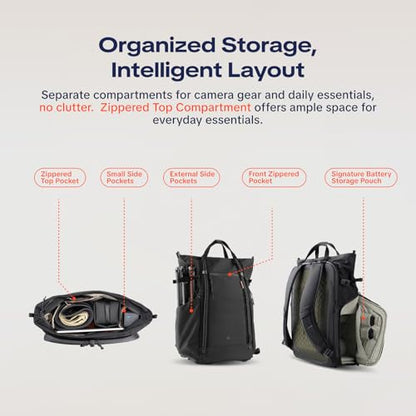 PGYTECH OneGo Roamer Tote Camera Backpack, 25L Dual Carry Tote Bag Black - color: Matte Black, size: 25L
