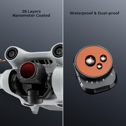 K&F Concept Mini 3 Pro Variable ND32-512 (5-9 Stop) ND Filter Compatible with DJI Mini 3 Pro, 28 Multi-Coated Mini 3 Pro Accessories - style: ND32-512