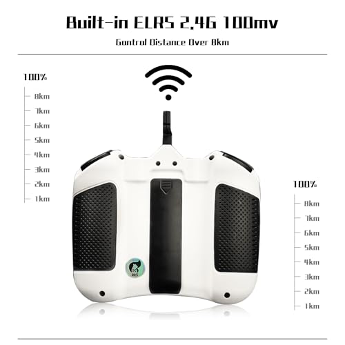 SPEEDY BEE Jumper Smart ELRS 2.4G RC Transmitter with 2-Inch HD Color IPS Screen, Hall Sensor Gimbals, 8km Control Range, USB-C Fast Charging & Simulator for RC FPV Drone